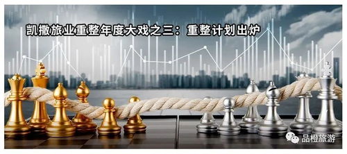 品橙旅游2023年第46周在線旅游精品解讀 出境旅行新趨勢與動態分析